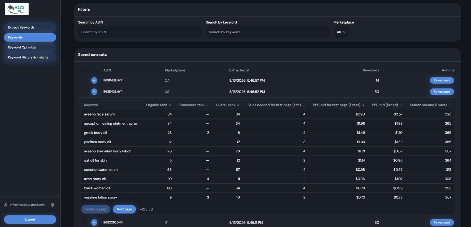 MAXX IQ Keywords results module